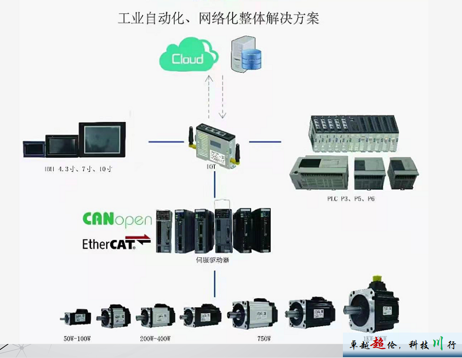 企業(yè)相冊(cè)4