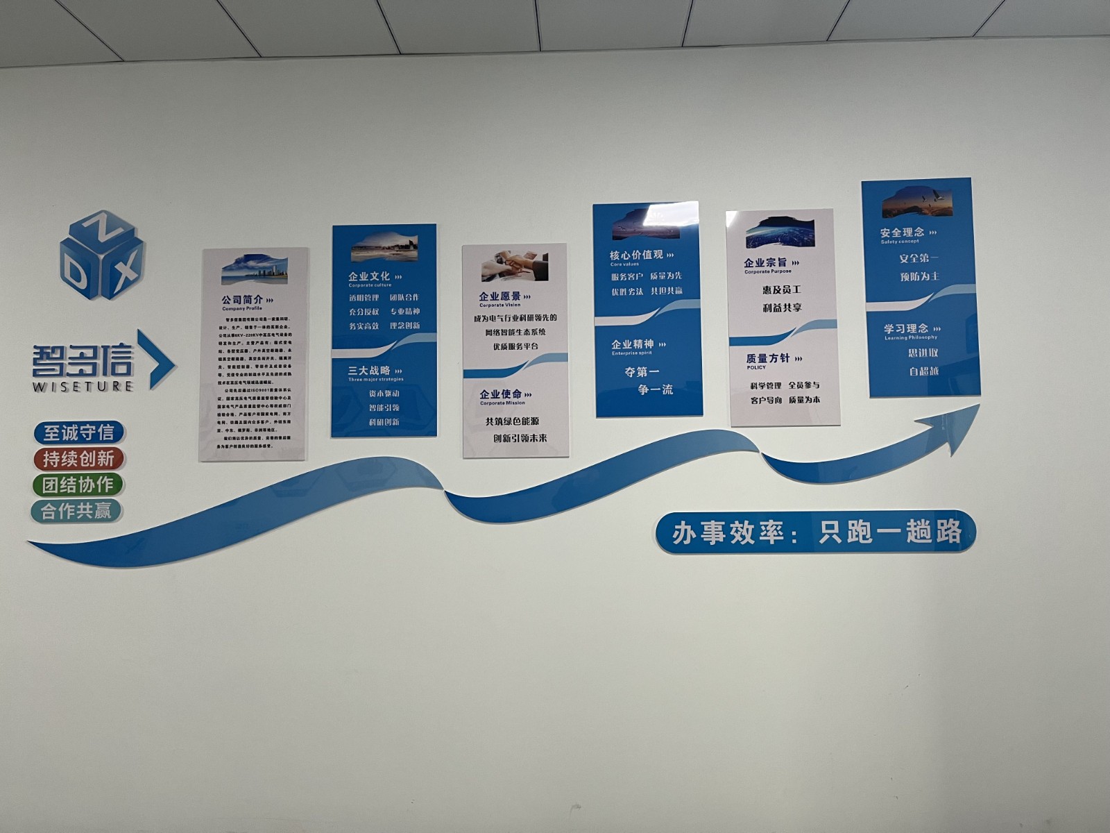 企業(yè)相冊(cè)1